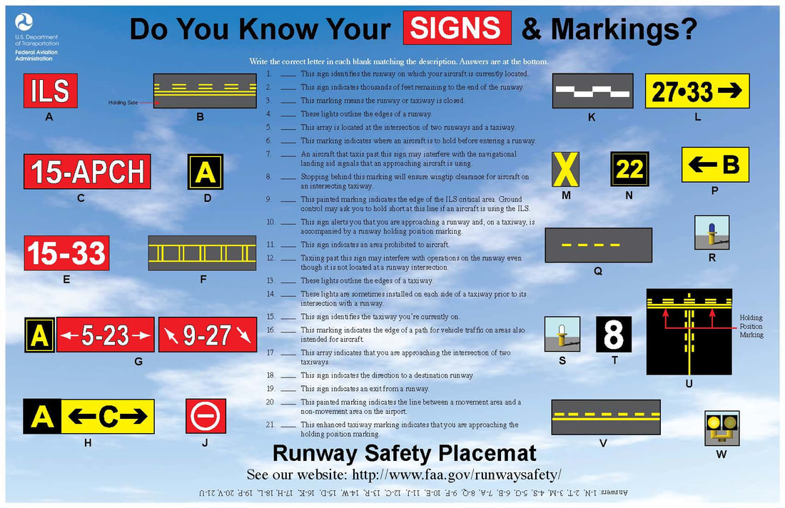 runway signs